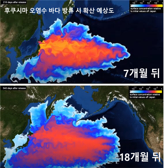 에너지전환포럼